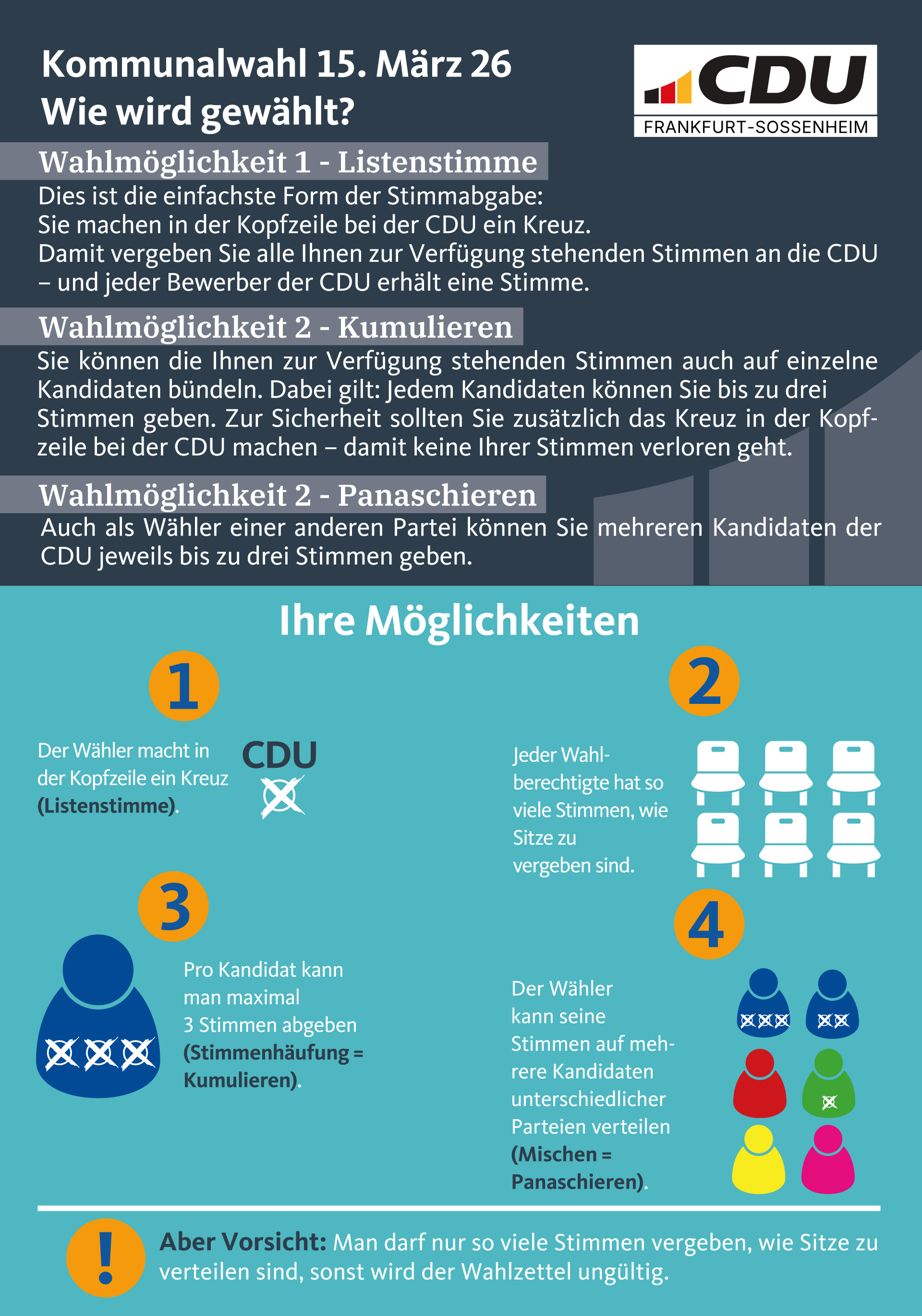 So w�hlt man richtig - Kommunahlwahl